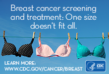 Breast cancer screening and treatment: One size doesn't fit all. bras hanging on a clothes line